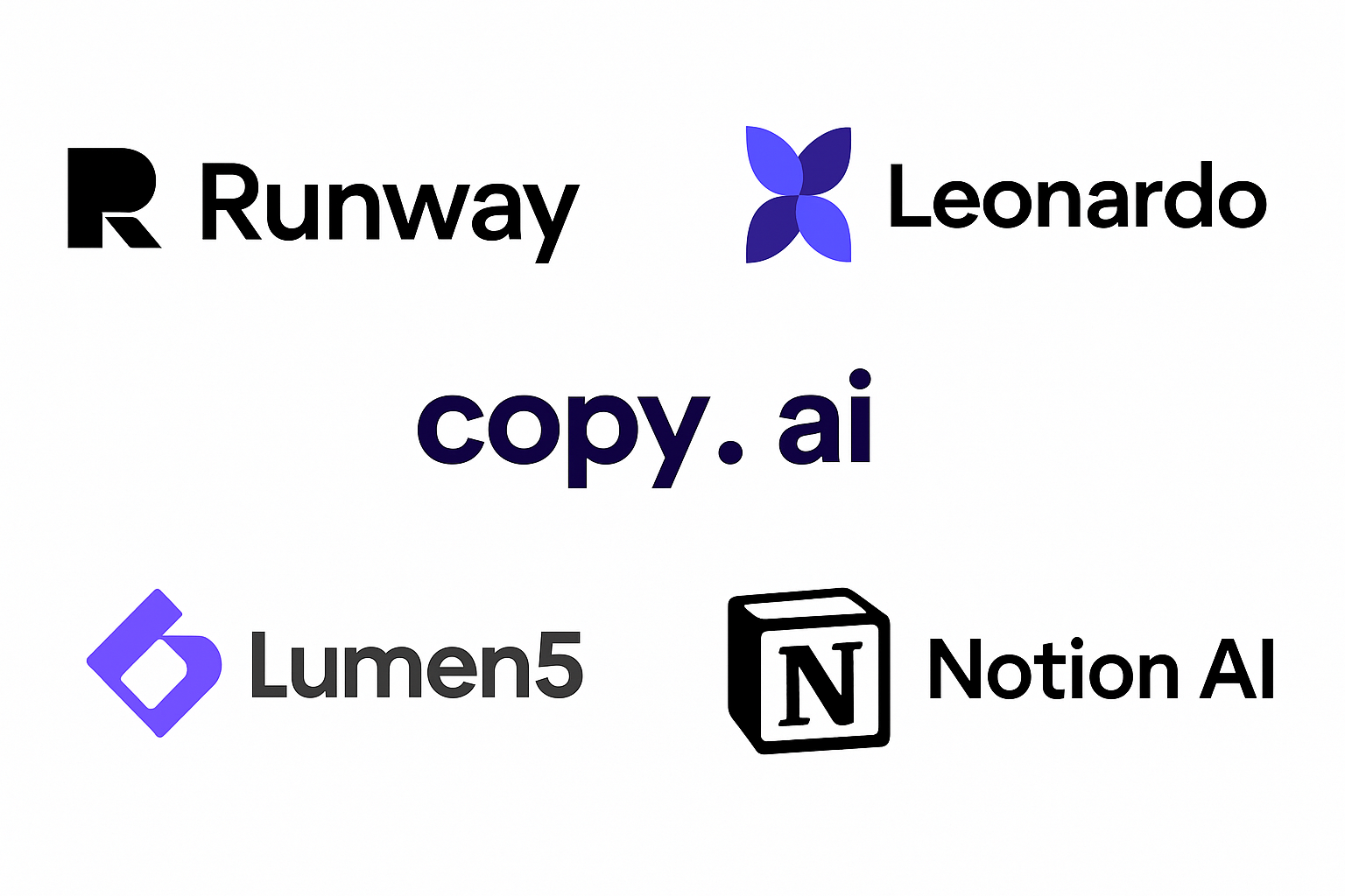 5 AI tools for content creation